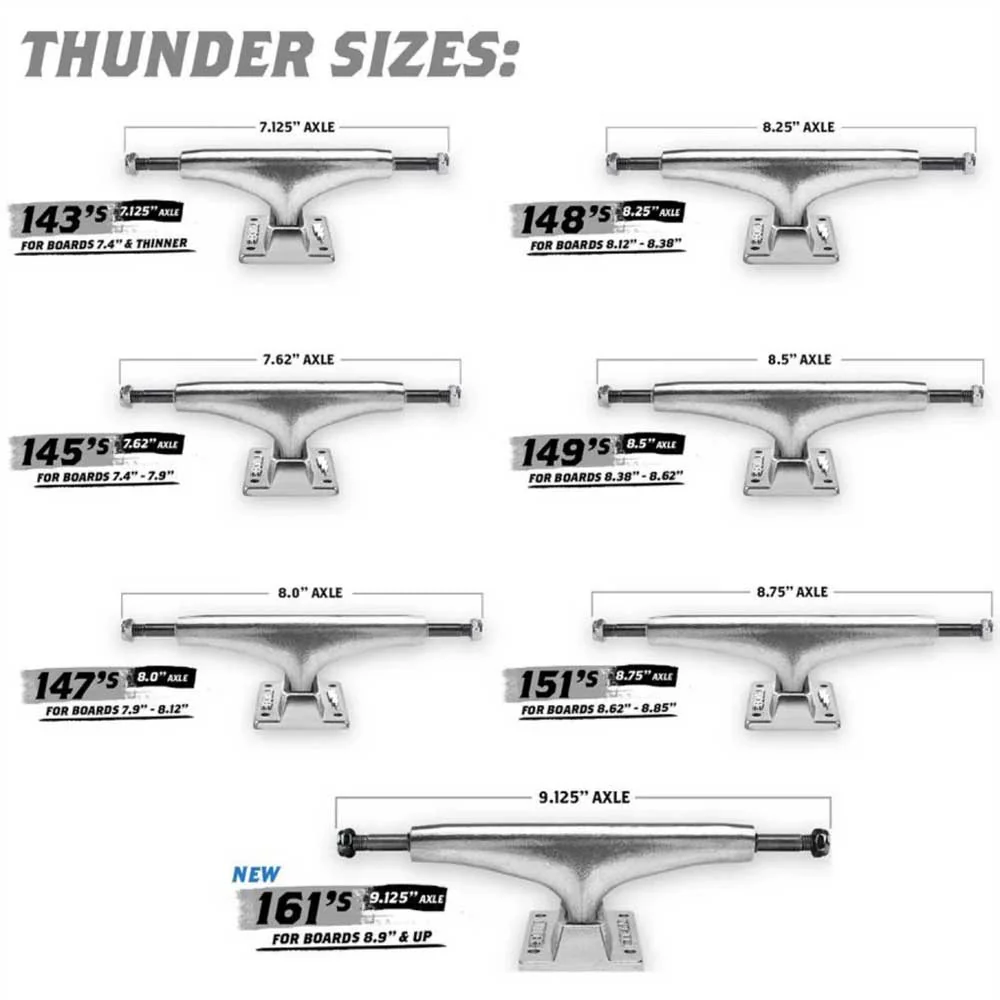 Thunder 'Standard' 151 Hi Trucks (Polished) - Image 3